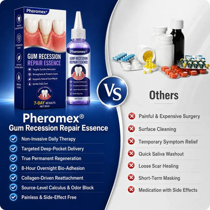 GumRevive Periodontal Care Gel