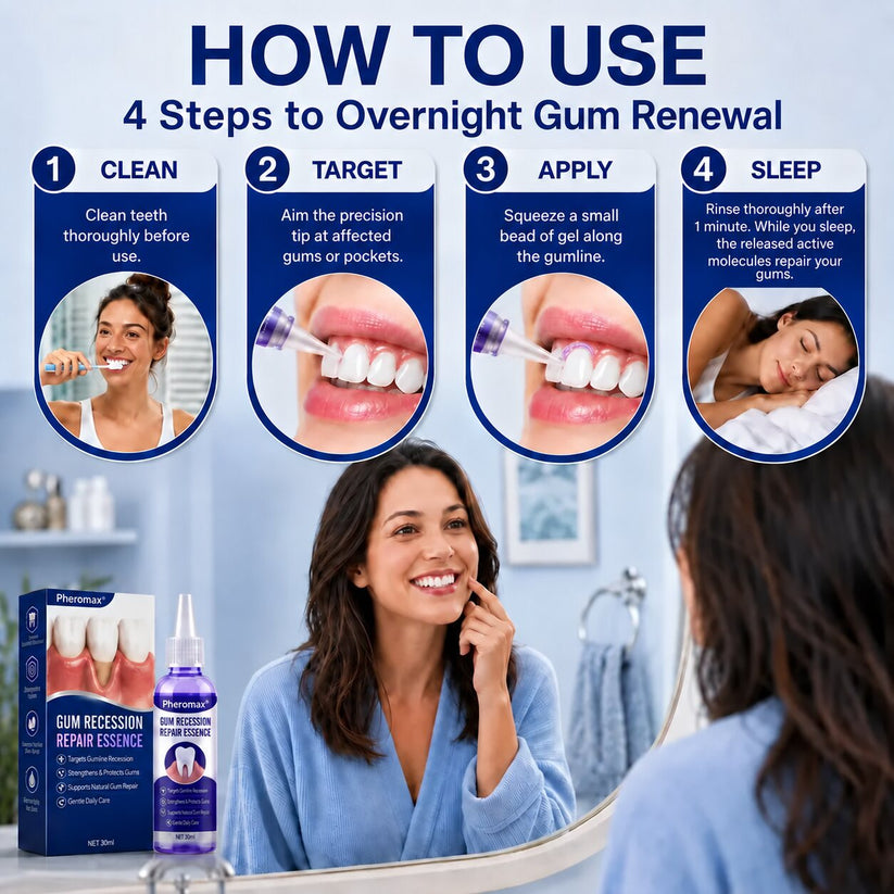 GumRevive Periodontal Care Gel