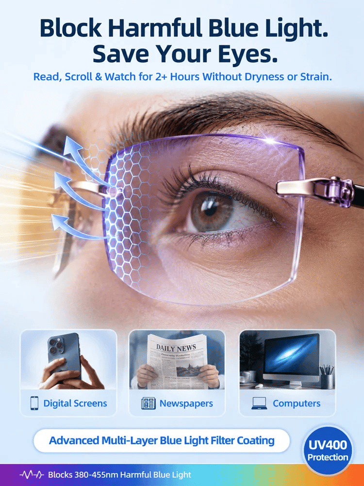 Smart Zoom Diamond-Cut Reading Glasses