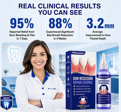GumRevive Periodontal Care Gel