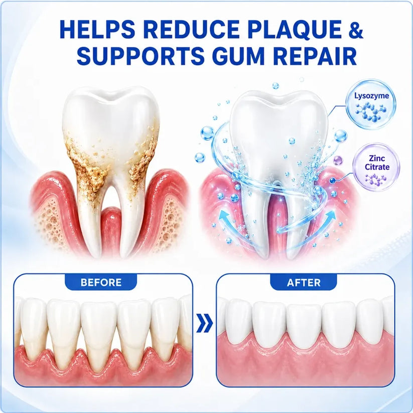 GumRevive Periodontal Care Gel