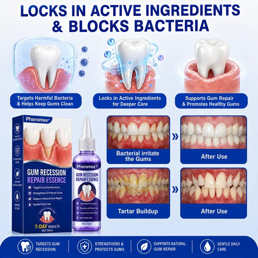 GumRevive Periodontal Care Gel