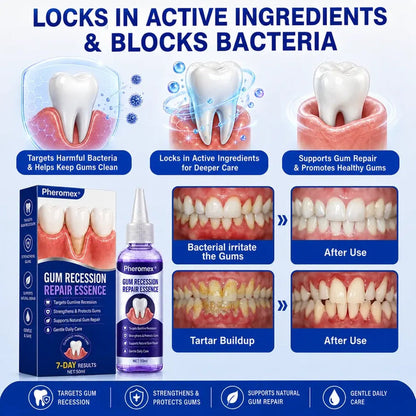 GumRevive Periodontal Care Gel